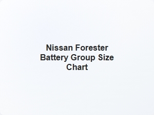 Nissan Forester Battery Group Size Chart
